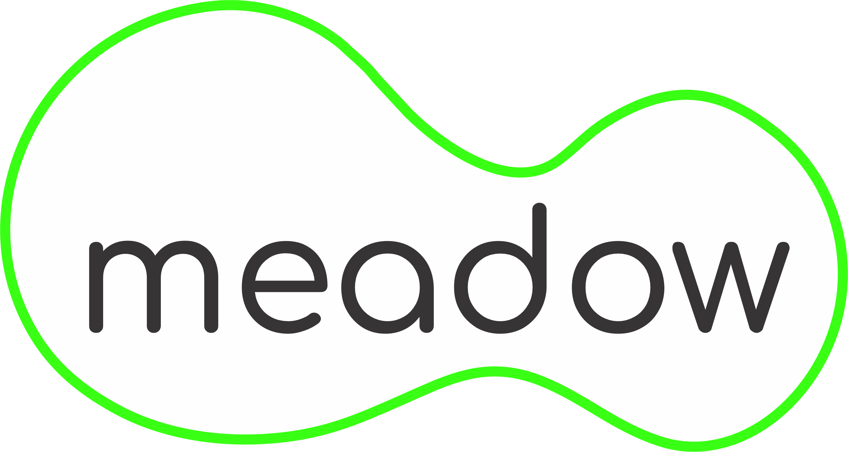 Meadow Tecnologia